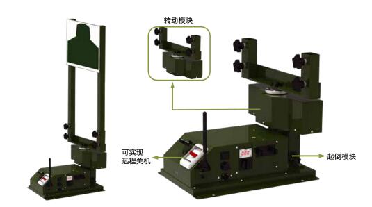 起倒轉動(dòng)靶機